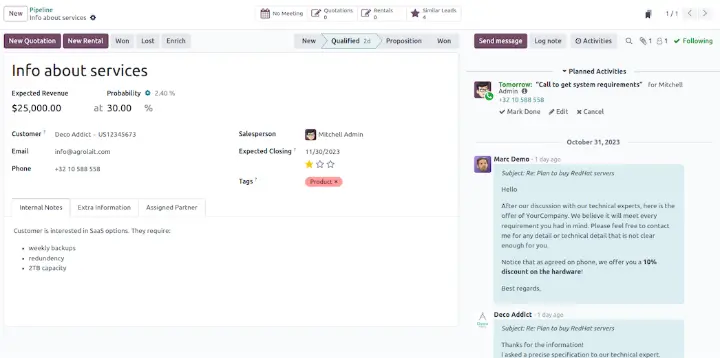 CRM card