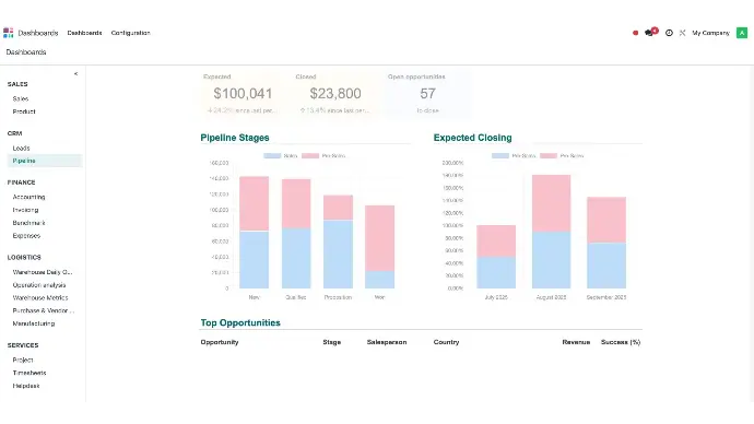 Odoo Spreadsheet AI