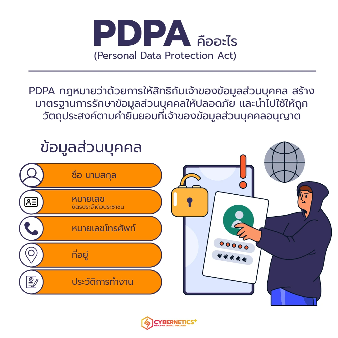 PDPA