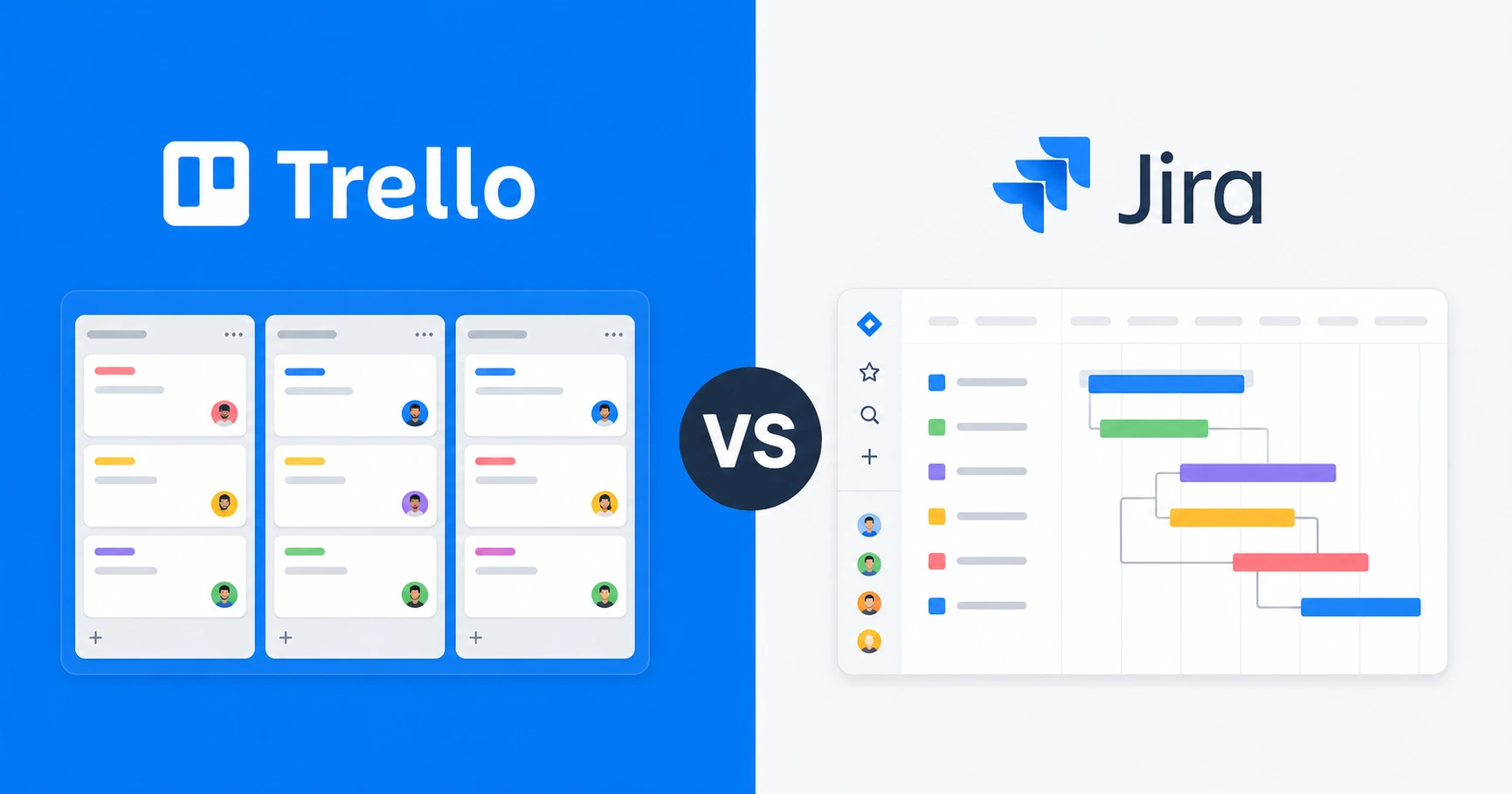 Trello VS Jira