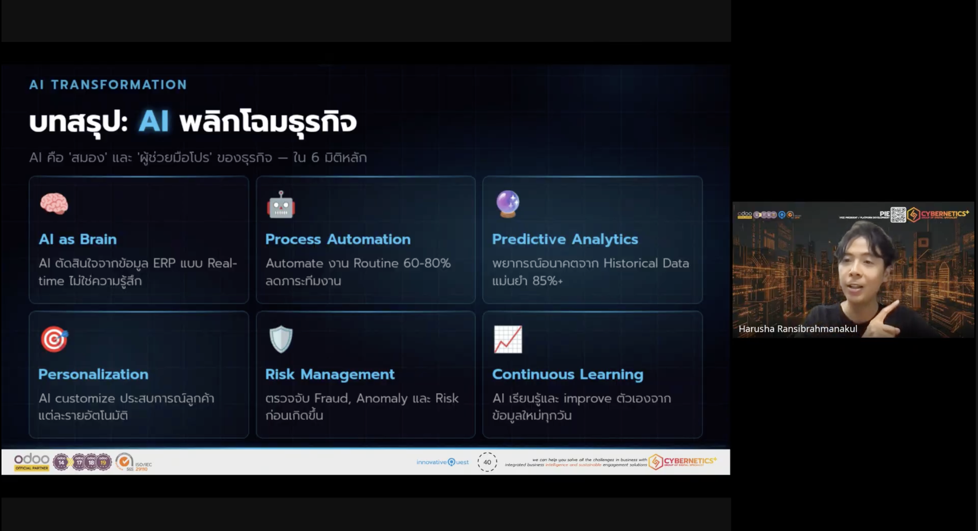 Summary By Cybernetics+