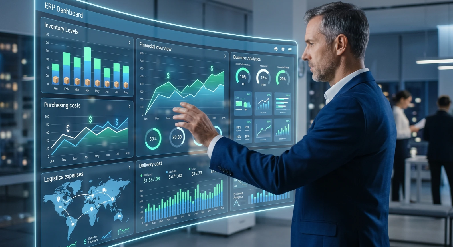 ERP ช่วยควบคุมต้นทุนและเห็นข้อมูล Real-time
