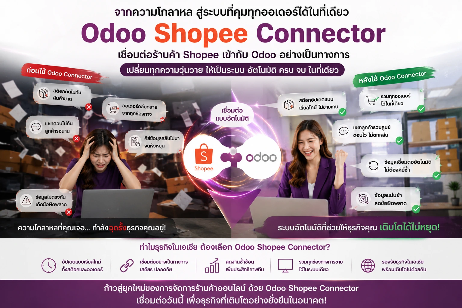 Odoo Shopee Connector