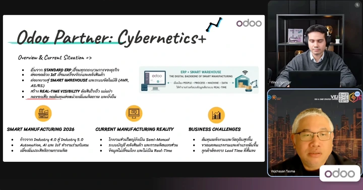 Case Study By C+