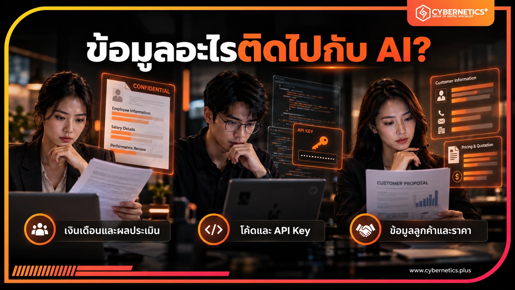 ตัวอย่างข้อมูลที่อาจเผลอส่งเข้า AI ได้แก่ เงินเดือน ผลประเมินพนักงาน โค้ด API Key ข้อมูลลูกค้าและราคา