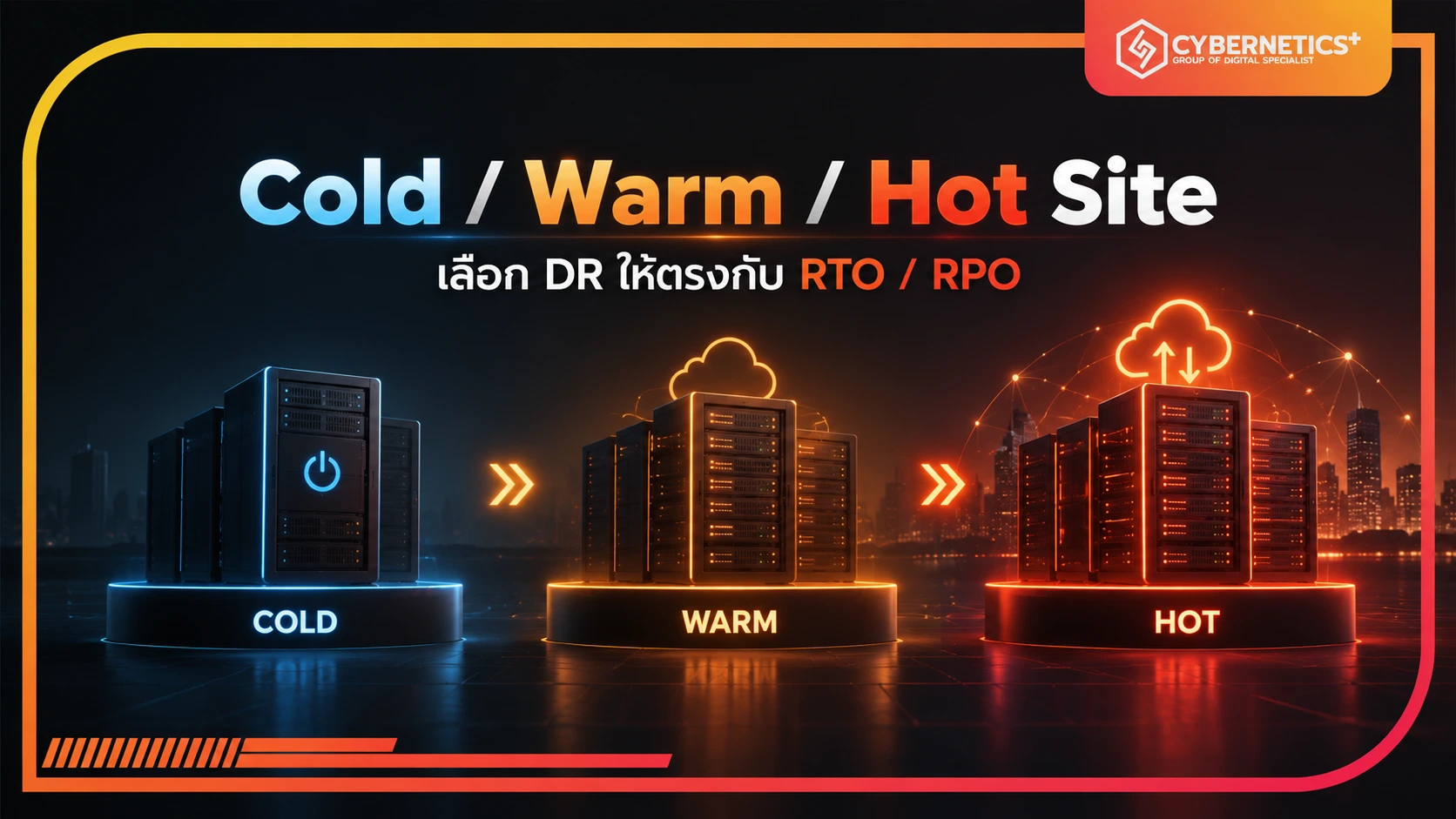 Cold, Warm และ Hot DR Site สำหรับเลือก Disaster Recovery ให้เหมาะกับ RTO และ RPO ของธุรกิจ